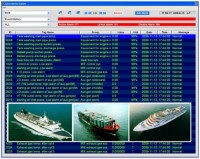 Universal Monitoring System